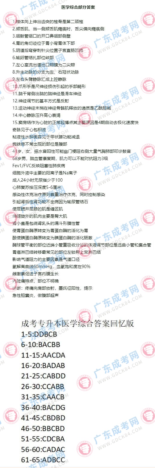 專升本醫(yī)學綜合
