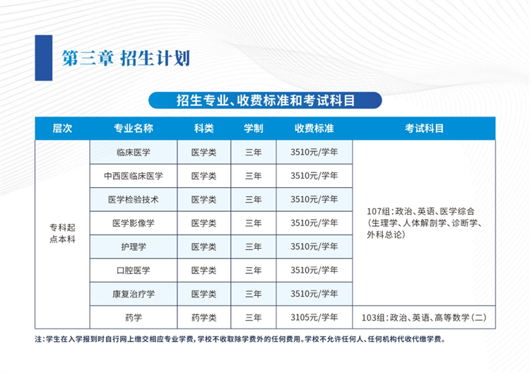 2025年廣州醫(yī)科大學成人高考招生章程